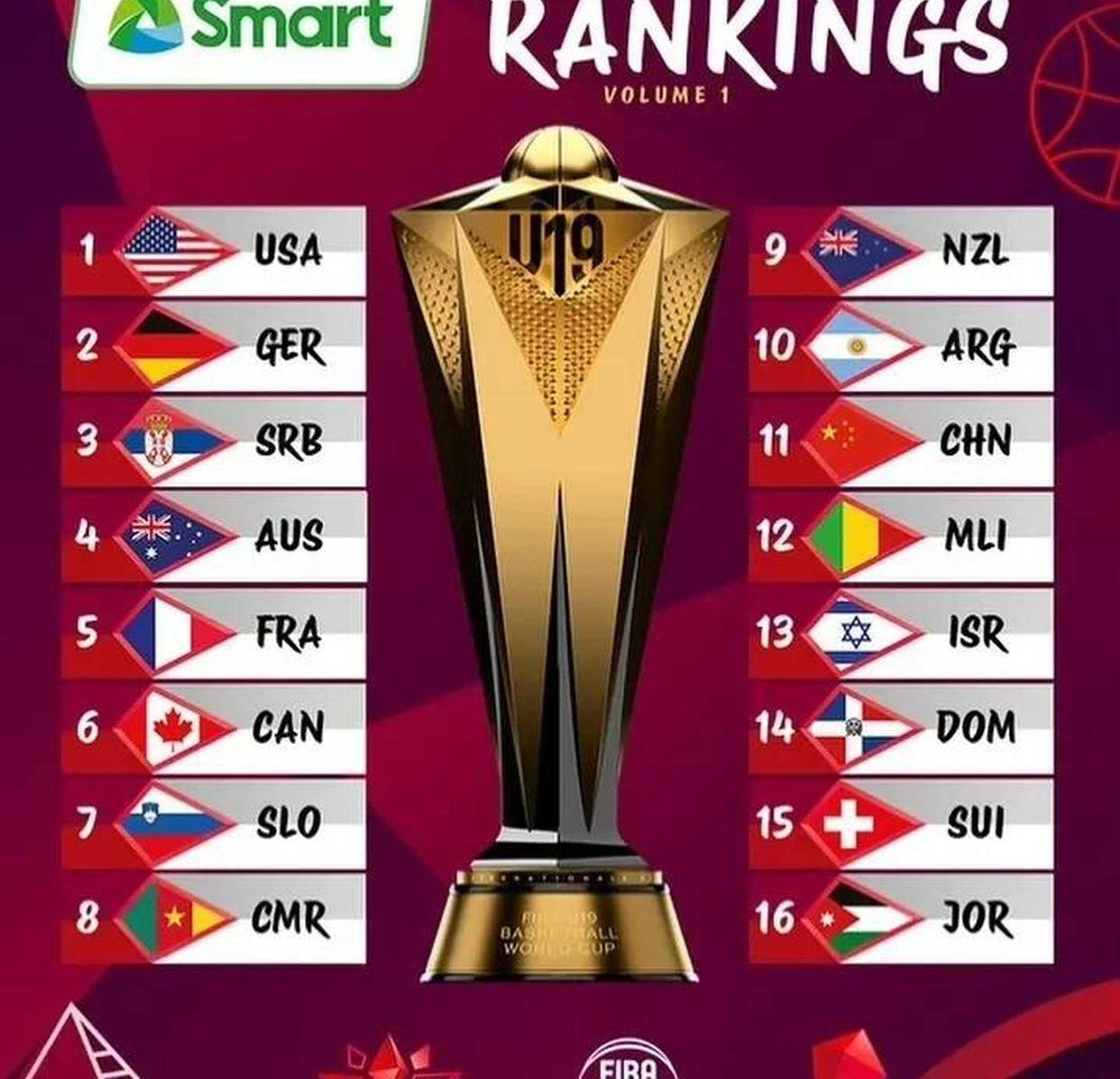 德国队鏖战印度队,黄鸭组合关键制胜 德国队鏖战印度队,黄鸭组合关键制胜